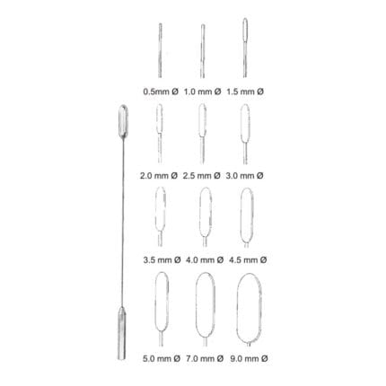 Vascular Dilators